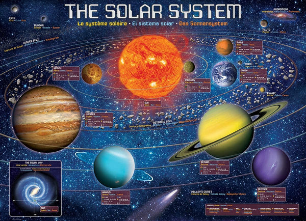 EuroGraphics The Solar System Illustrated 300 Piece Jigsaw Puzzle